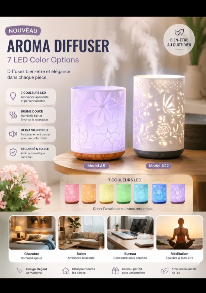 Diffuseur de parfum 